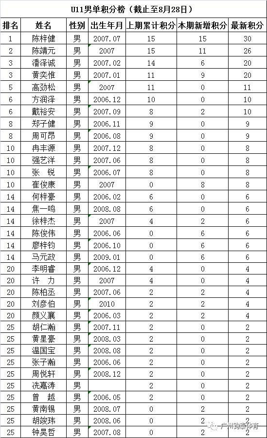 体育20190927172809 体育20190927172809